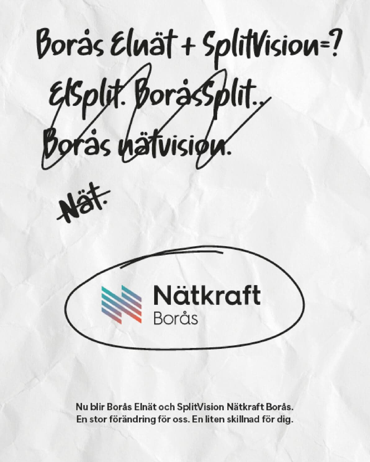 Digital marknadsföring av ny profil för Nätkraft Borås av Brainforest